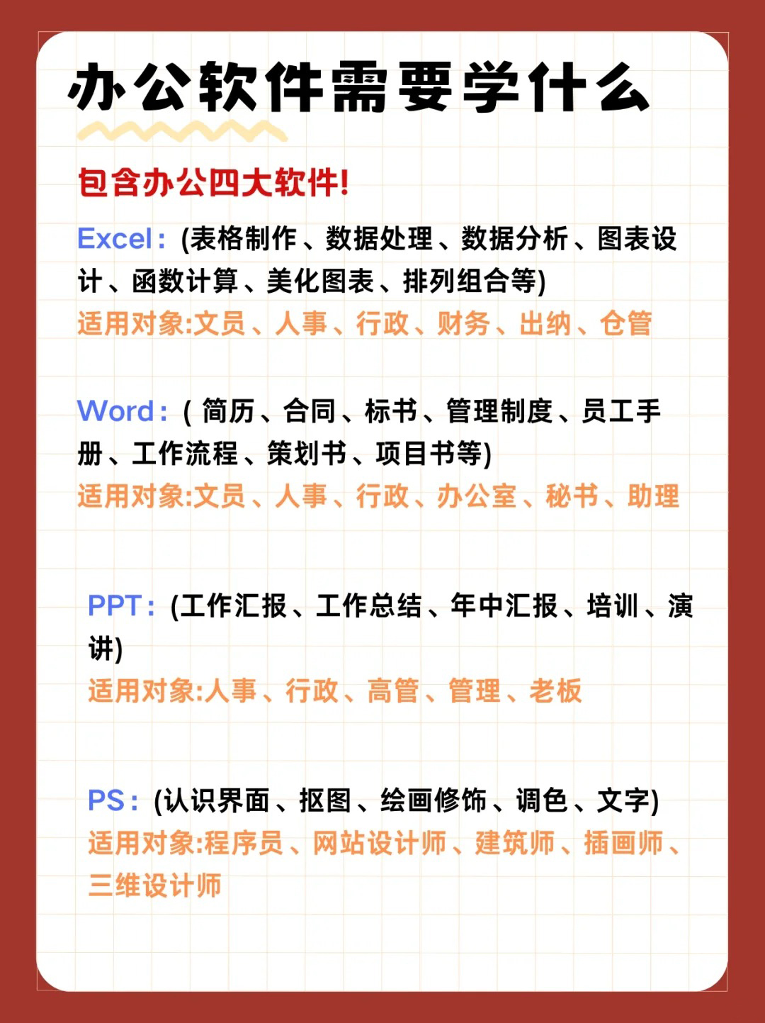 开封0基础快速入门 你的电脑办公软件培训指南